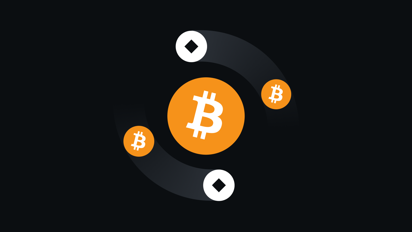 安全为本，交易无忧